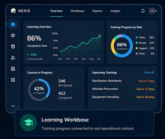 Nexis Dashboard
